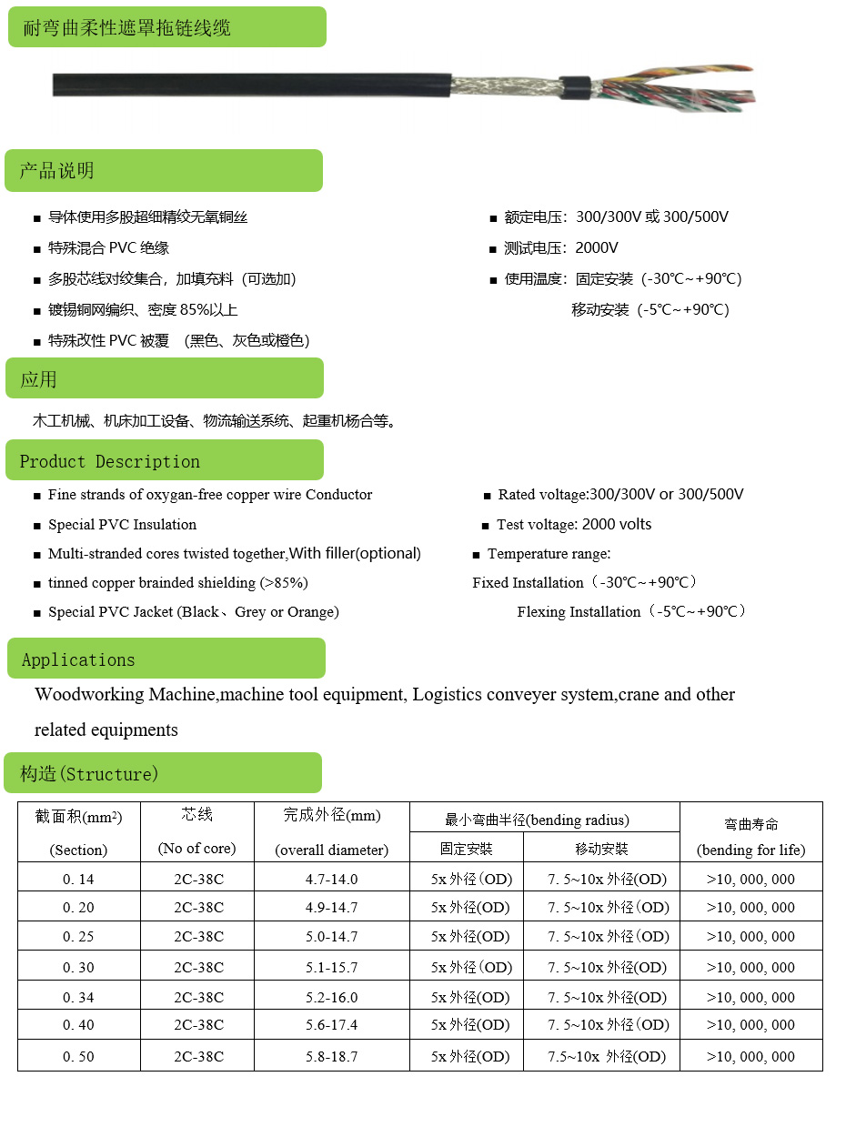 耐彎曲柔性遮罩拖鏈（liàn）線纜