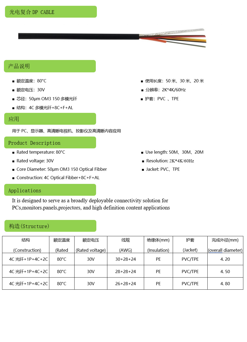 光電複合DP